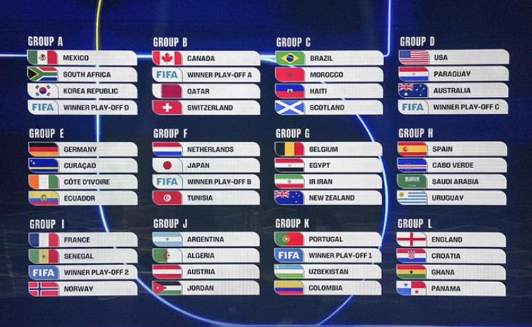 世界杯FIFA开出天价版权 中国央视转播谈判陷僵局